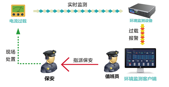 1592470901798540.png 6.png