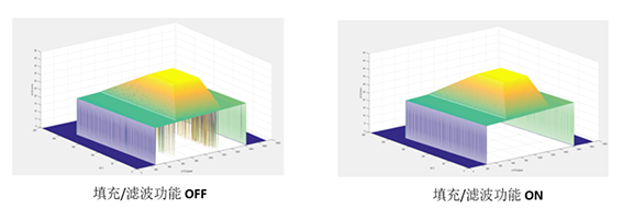 1608280876726376.png 圖像濾波w.png