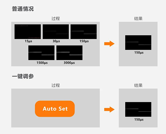 1608280945138162.jpg 一鍵調(diào)參w.jpg